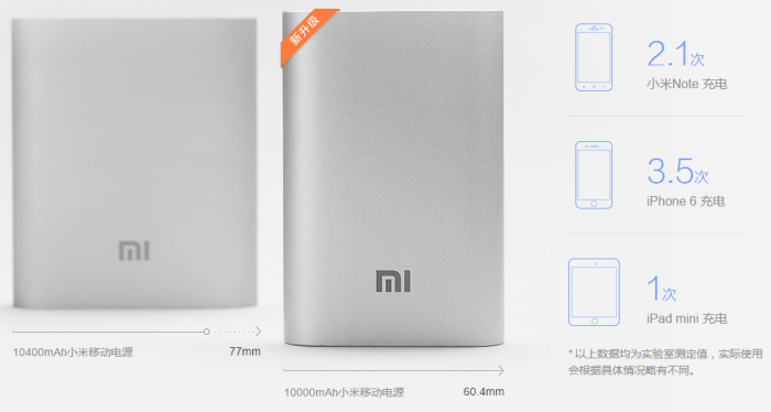 Xiaomi: announced new Mi Bank 10000 mAh to 10 euro! also portable fan from 3 euro] -