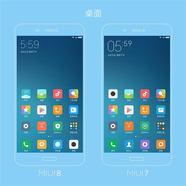 Xiaomi Miui Gr