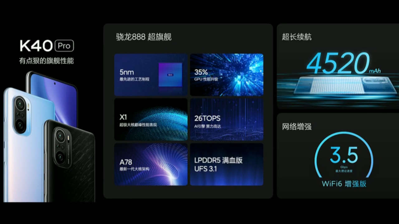 Redmi K40 Pro Plus Характеристики