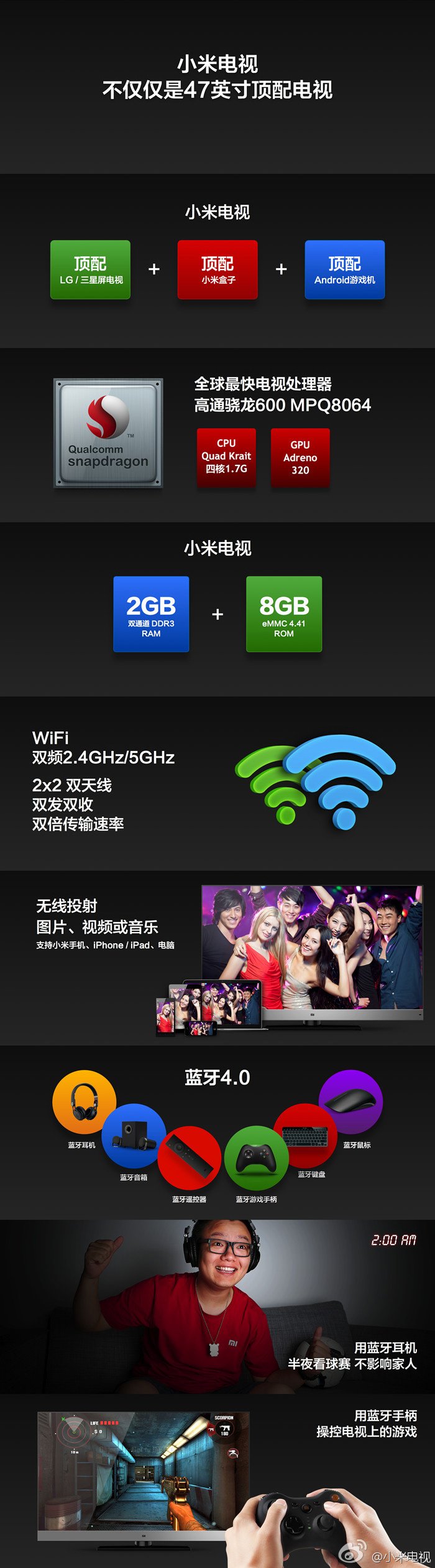 Xiaomi MiTv 47 pollici