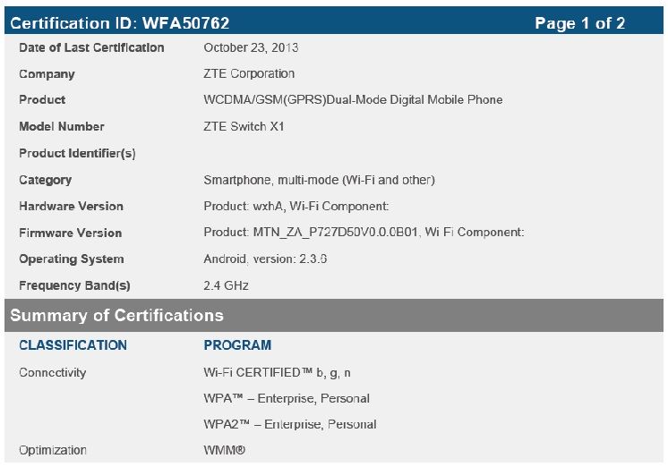 Certificazione WIFI - ZTE Switch X1