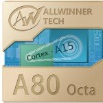 AllWinner A80 8-core A15