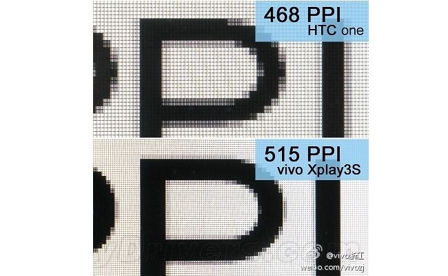 Vivo Xplay 3S - display