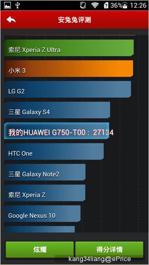 Huawei Honor 3X benchmark