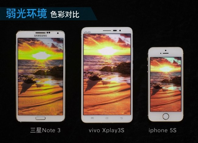 Comparazione display vivo xplay 3s note 3 e iphone5