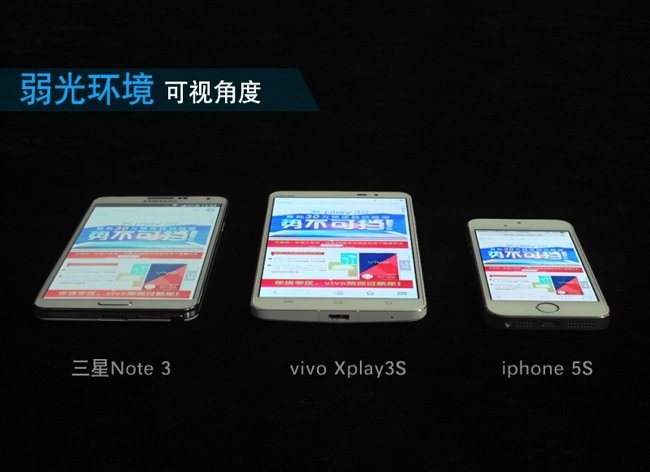 Comparazione display vivo xplay 3s note 3 e iphone5