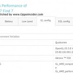 Trapelato il primo benchmark GFX di Oppo FIND 7!
