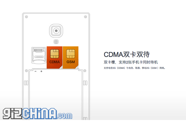 Ufficiale! Xiaomi Hongmi 1S con Snapdragon 400 dual SIM a soli 95 euro!