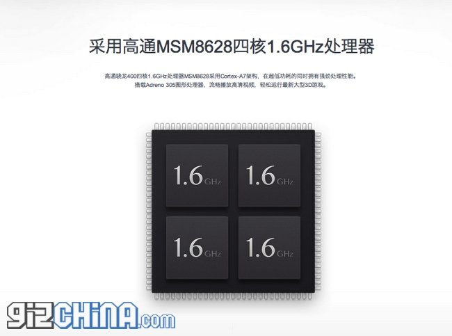 Ufficiale! Xiaomi Hongmi 1S con Snapdragon 400 dual SIM a soli 95 euro!