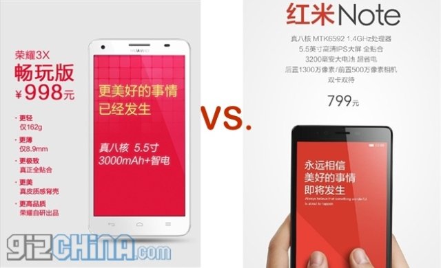 Huawei Honor 3X vs. Xiaomi Redmi Note