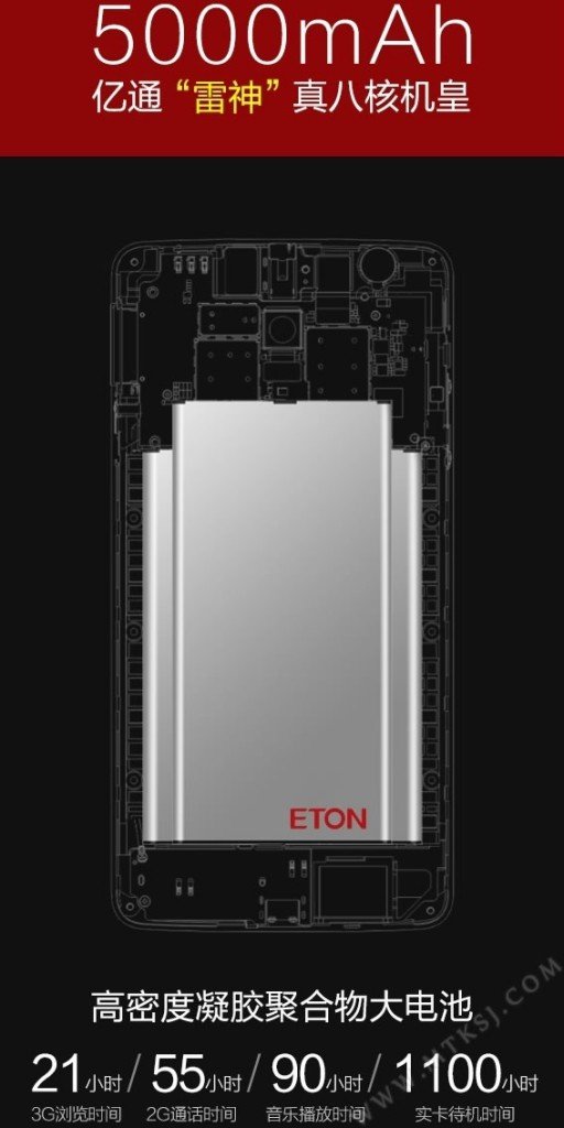 Eton Raytheon