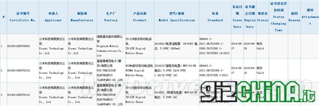 Xiaomi Mi3S RedmiNote LTE e Xiaomi Mi4