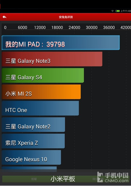 Xiaomi Mi Pad