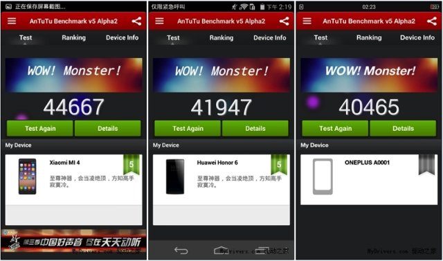 xiaomi-Mi4-vs-Huawei-Honor-6-vs-OnePlus-One-Antutu-V5-Benchmarks