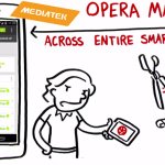 Mediatek Opera MAX