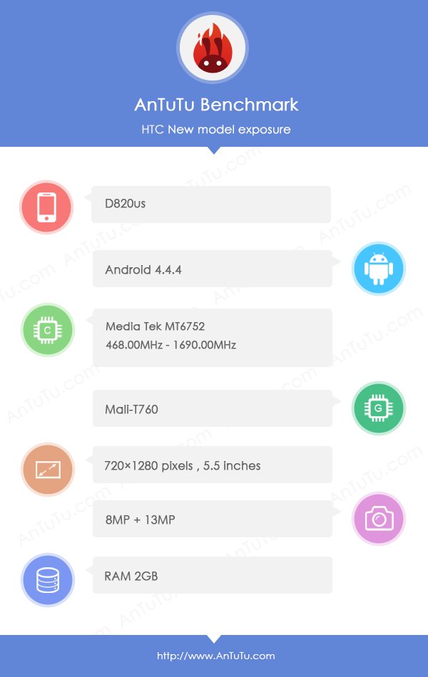 HTC-D820us-mt6752