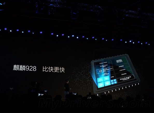 Huawei Hisilicon Kirin 928