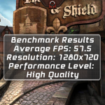 iNew-V8 benchmark