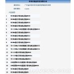 Meizu MX4 leak