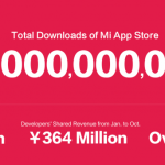 Xiaomi App Store 10 miliardi