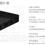Huawei TV Box 4K