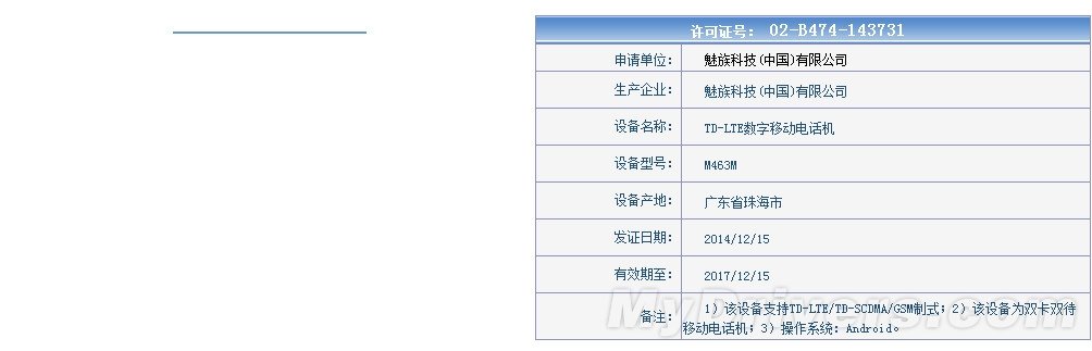 Meizu M463M: primo dispositivo dual SIM dell'azienda?