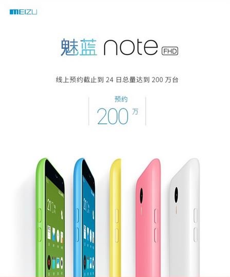 Meizu M1 Note