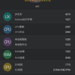 Meizu M1 vs Xiaomi Redmi 2 AnTuTu