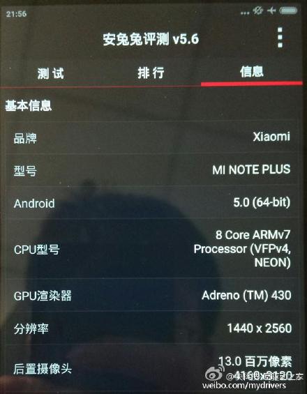 Xiaomi Mi Note Plus con MIUI 6 e Android Lollipop