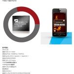 Xiaomi Leadcore