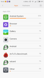 Xiaomi Redmi Note 3G MIUI 6 Beta