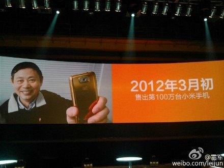 Xiaomi 100 milioni