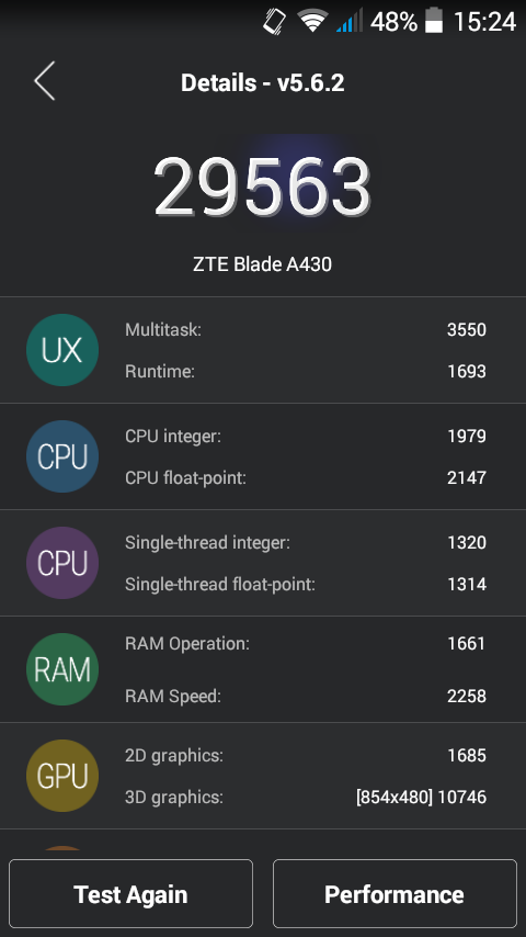 ZTE Blade A430