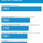 Ulefone Be Touch Geekbench