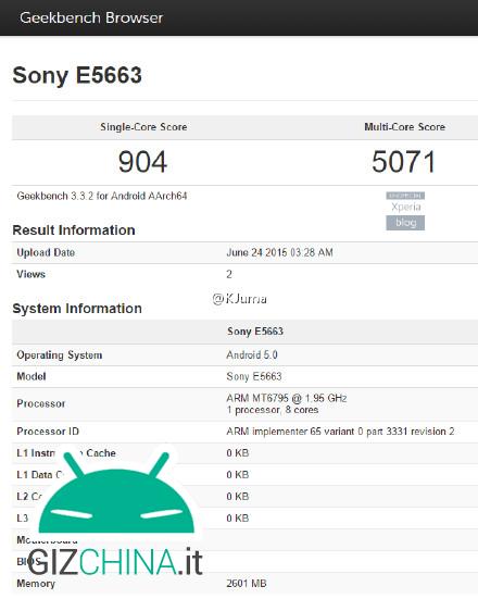 Sony E5663