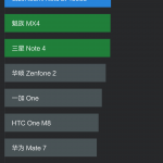 Xiaomi Redmi Note 2 Antutu