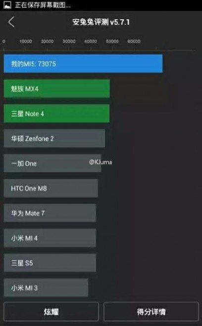 Xiaomi Mi5 antutu