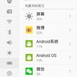 Meizu Pro 5 screen batteria
