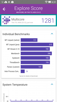 Benchmark TCL 3S M3G