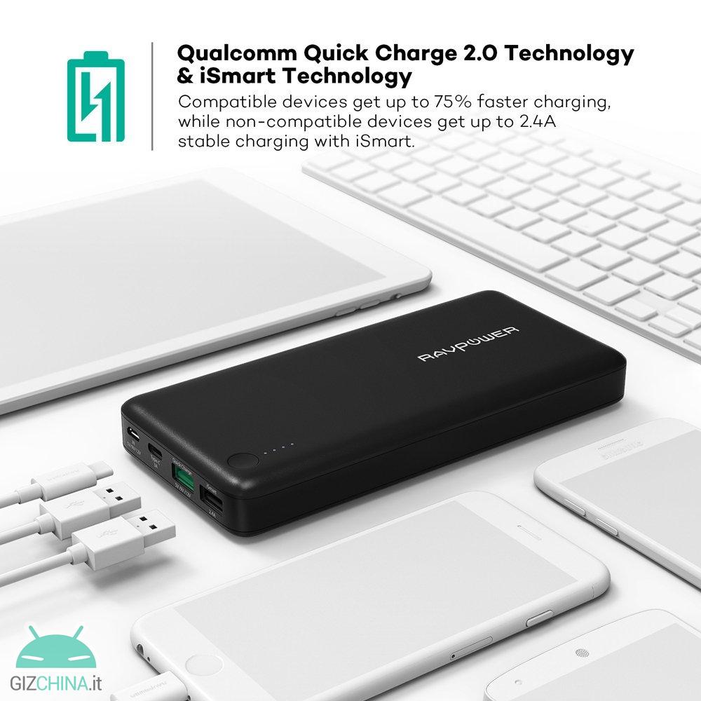 RavPower Powerbank 20100 mAh