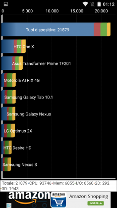 Benchmark Ulefone Be Touch 3
