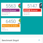 Huawei Mate 8 benchmark
