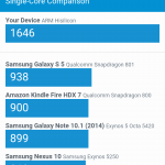 Huawei Mate 8 benchmark