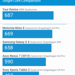 Xiaomi Redmi 3 benchmark