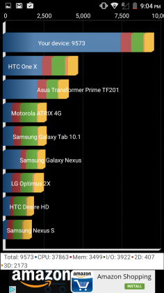 Cubot Note S Benchmark