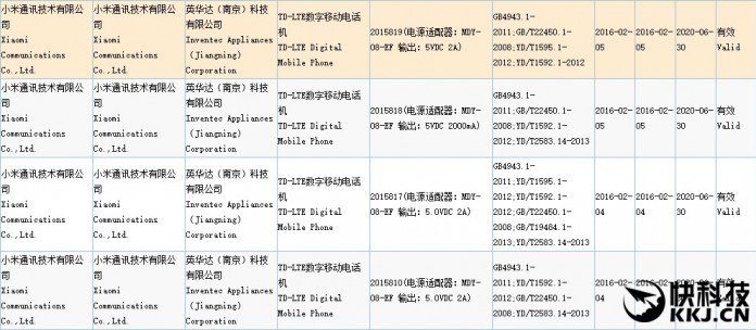 Xiaomi certificazione 3c