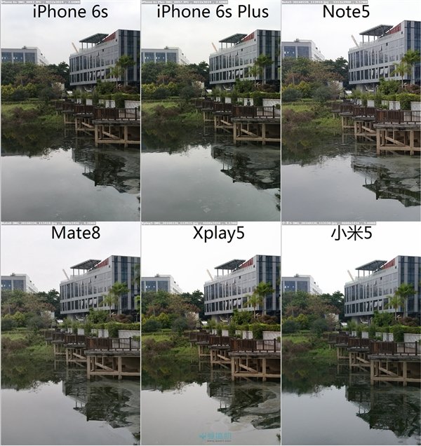 Confronto fotografico Xiaomi Mi 5