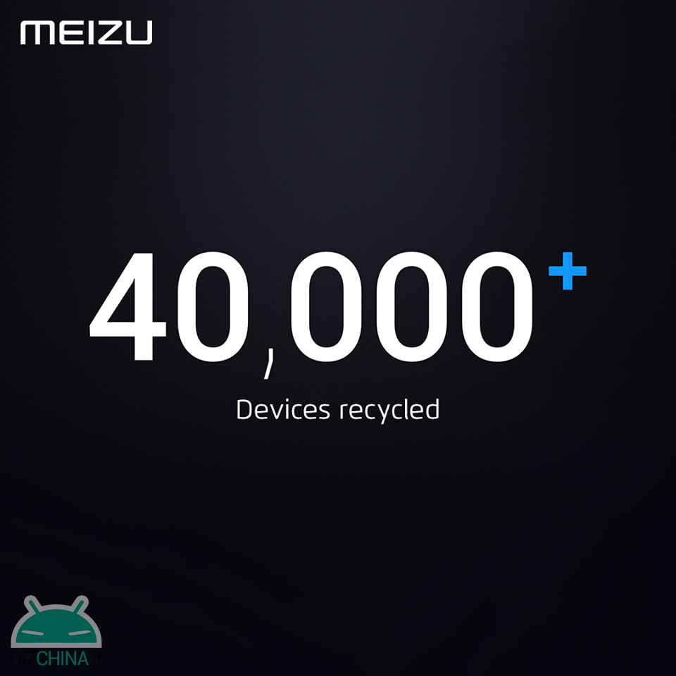 40 mila dispositivi Meizu