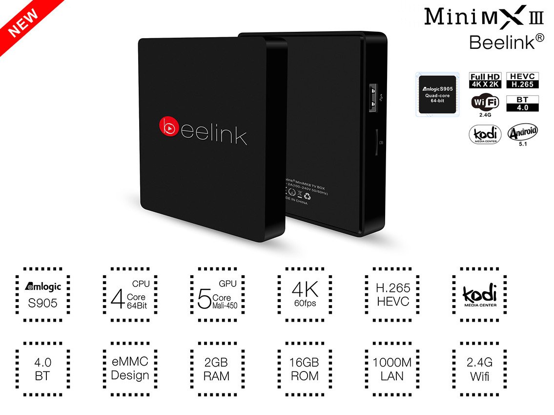 Beelink MiniMXIII TV Box