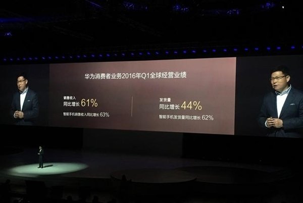 Huawei Mate 8 dati vendite